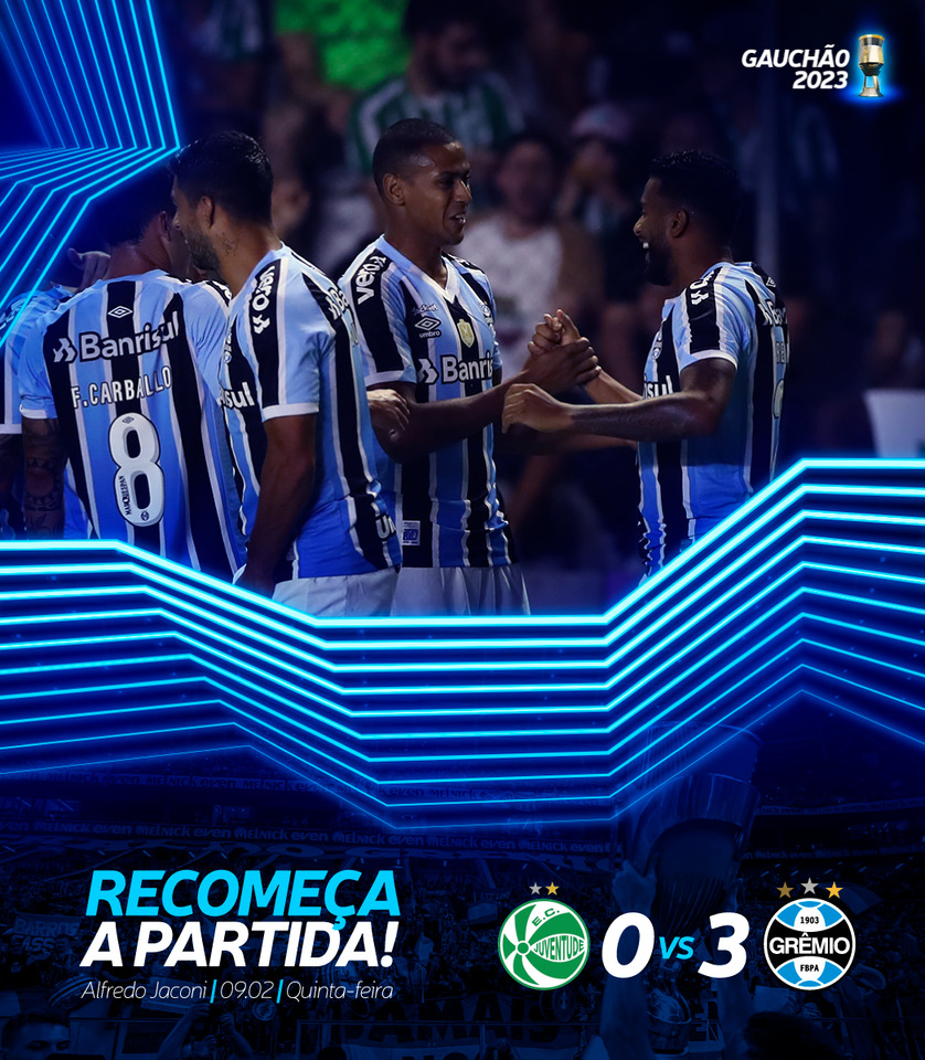 Grêmio fecha no primeiro tempo por 3 a 0, e vê Juventude crescer e quase chega ao empate no segundo tempo, mas mantém 100% no gauchão