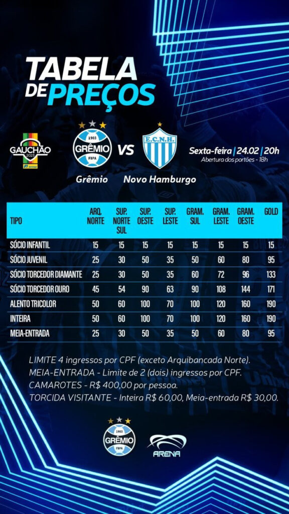 Onde assistir Grêmio x Novo Hamburgo, escalações e como chegam os times