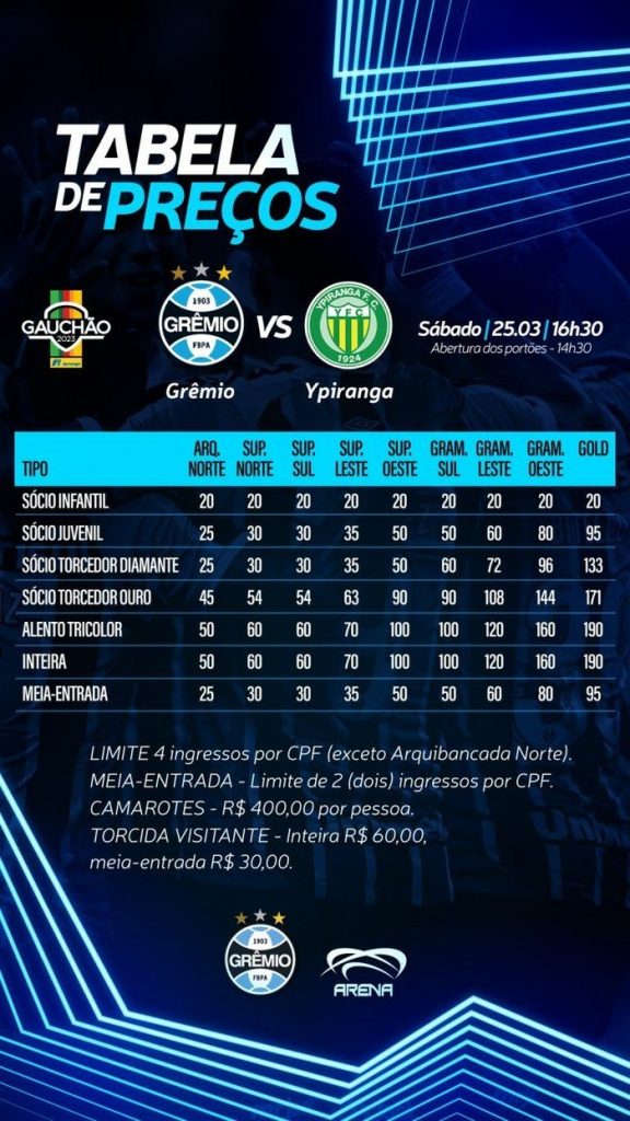 Onde assistir ao vivo Grêmio x Ypiranga, escalações e Arbitragem e como chegam as 2 equipes para o confronto