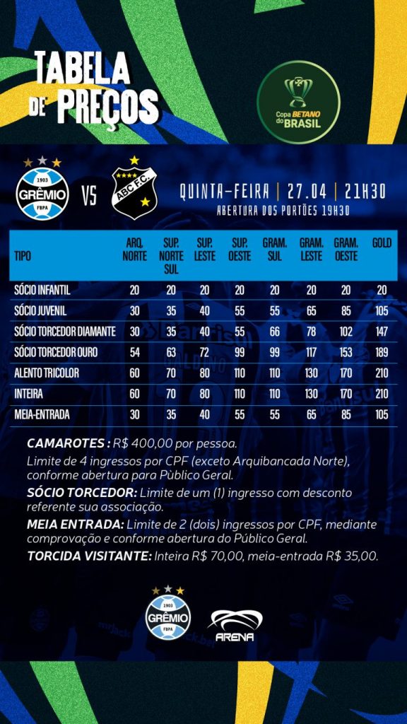 Grêmio x ABC tudo sobre a venda Ingressos