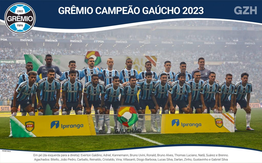 Grêmio é o dono do Rio grande do Sul ! #grêmio #podcast #suarez #camepeao