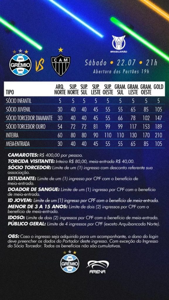 Grêmio: Onde assistir, escalações e o estado atual dos times para a partida  entre Grêmio e Atlético-MG - SouGremio