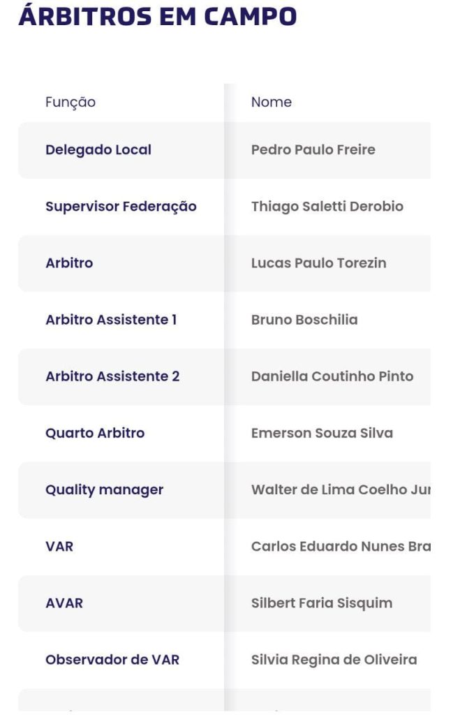 Grêmio