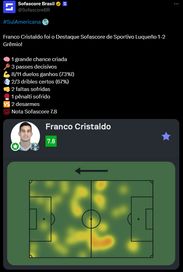 Grêmio