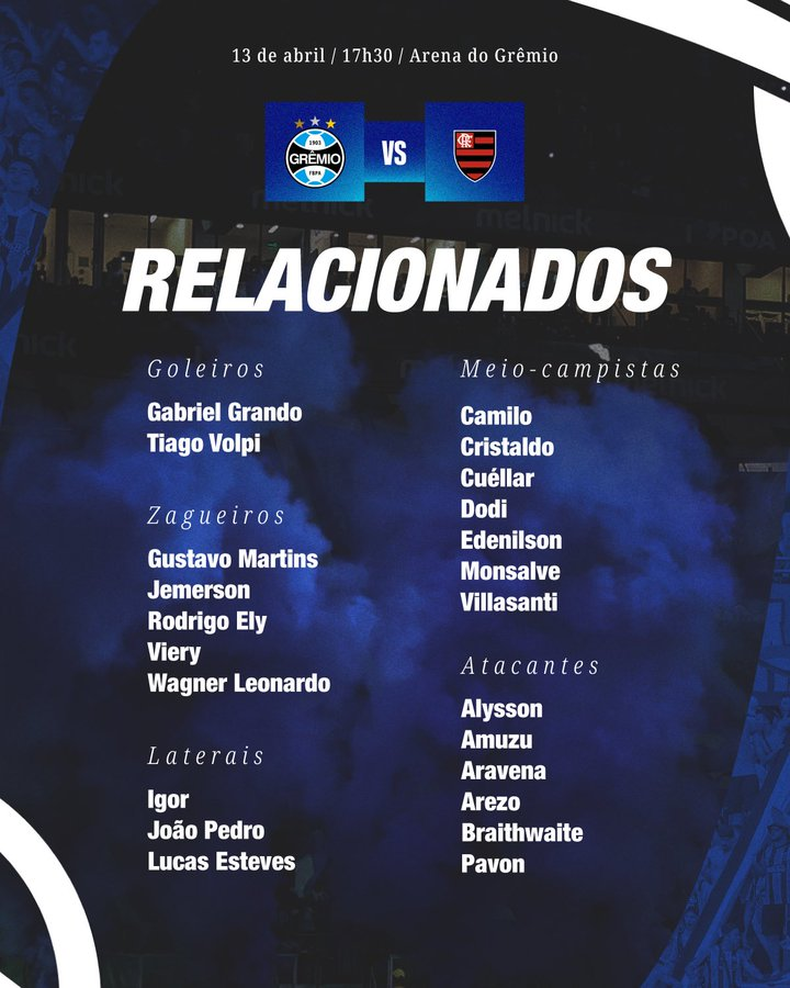 Mudanças à vista? Grêmio prepara surpresa estratégica para enfrentar o Flamengo