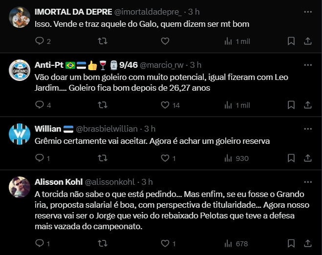 Torcida do Grêmio se 'divide' é possível venda de Gabriel Grando ao Palmeiras