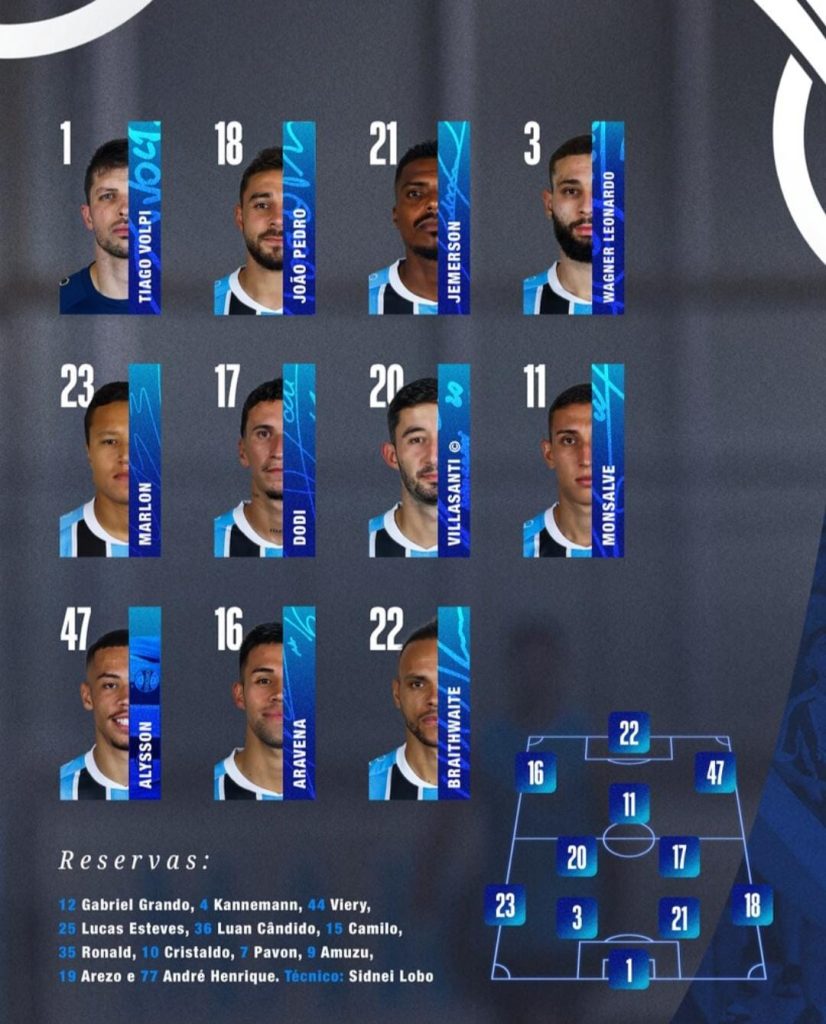 grêmio