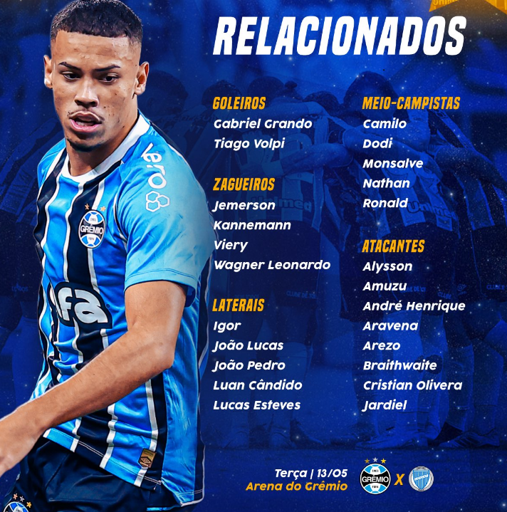 Grêmio x Godoy Cruz: veja os relacionados por Mano Menezes para a 'final' na Arena