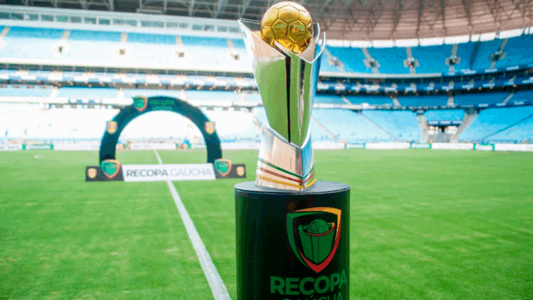Recopa