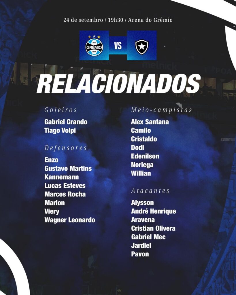 Grêmio de Mano Menezes define relacionados para duelo decisivo contra o Botafogo de logo mais
