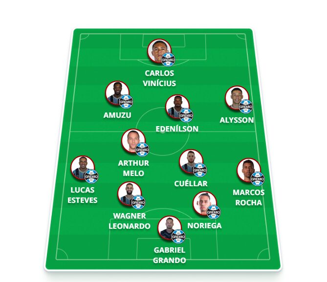 Onde assisti Grêmio X São Paulo ao vivo hoje pelo campeonato brasileiro