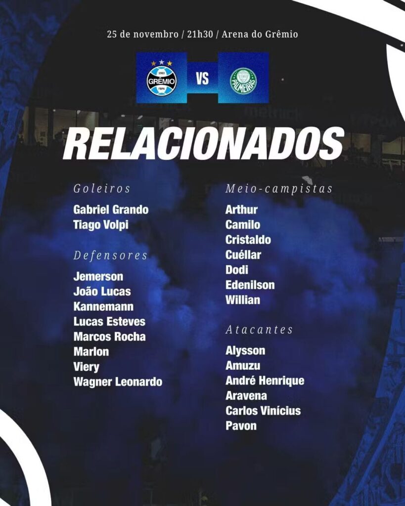 Mano define 'Lista de relacionados' do Grêmio e provável formação aponta novidade contra o Palmeiras