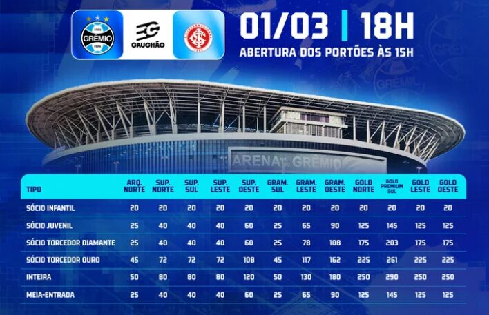 Onde assistir o Grêmio x Inter ao vivo com imagens pelo Gre-Nal 450