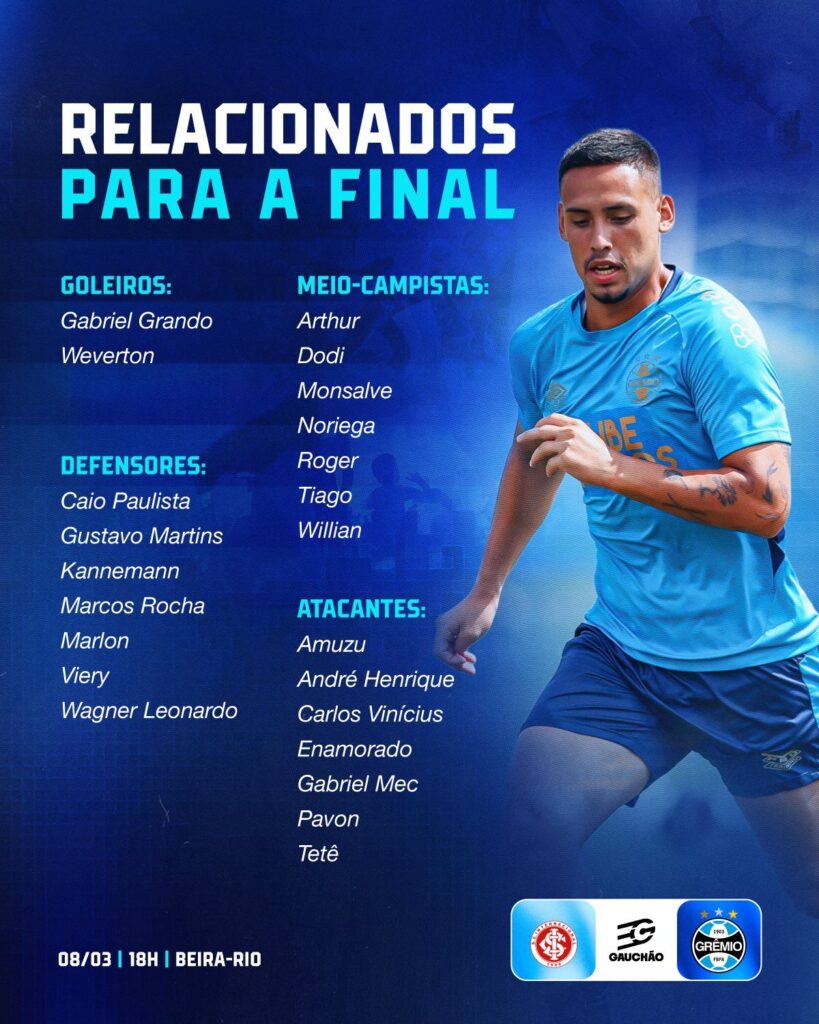 Luís Castro surpreende na lista e Grêmio vai ao Beira-Rio com força máxima: "A estratégia final"