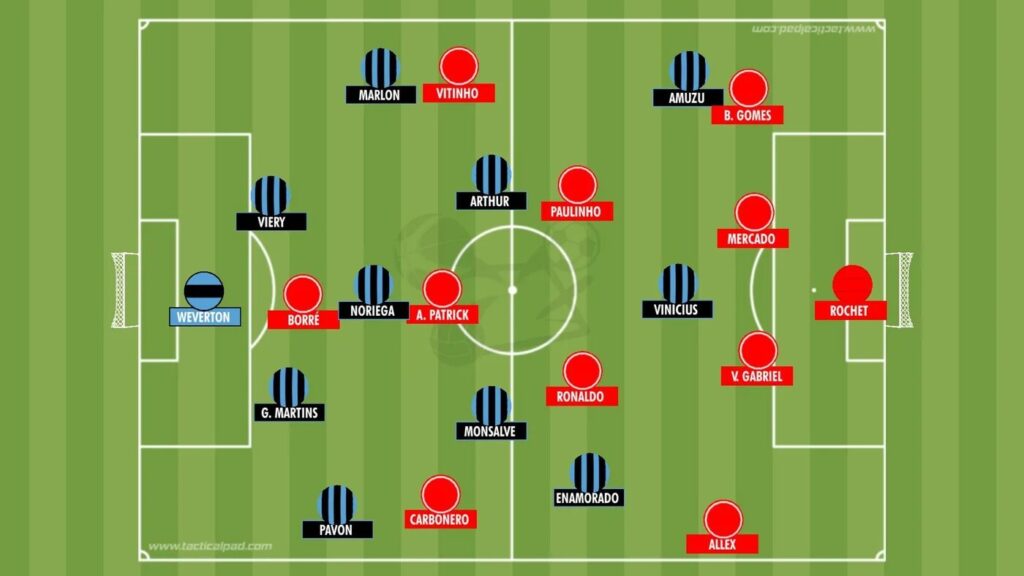 Herói improvável e muralha tricolor: os detalhes que selaram o título do Grêmio no Beira-Rio